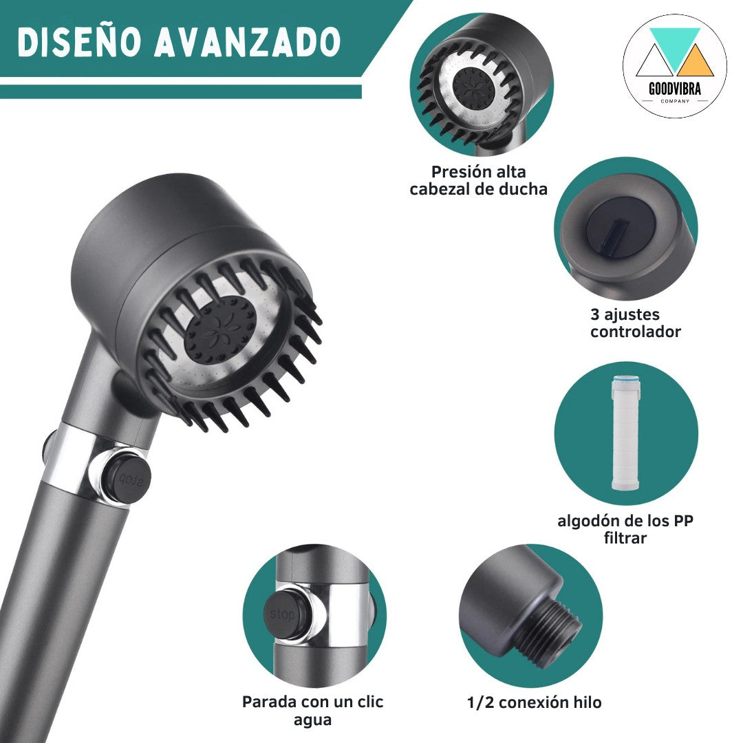 Alcachofa de Ducha a Presión HIDROMAX + 3 Filtros de REGALO