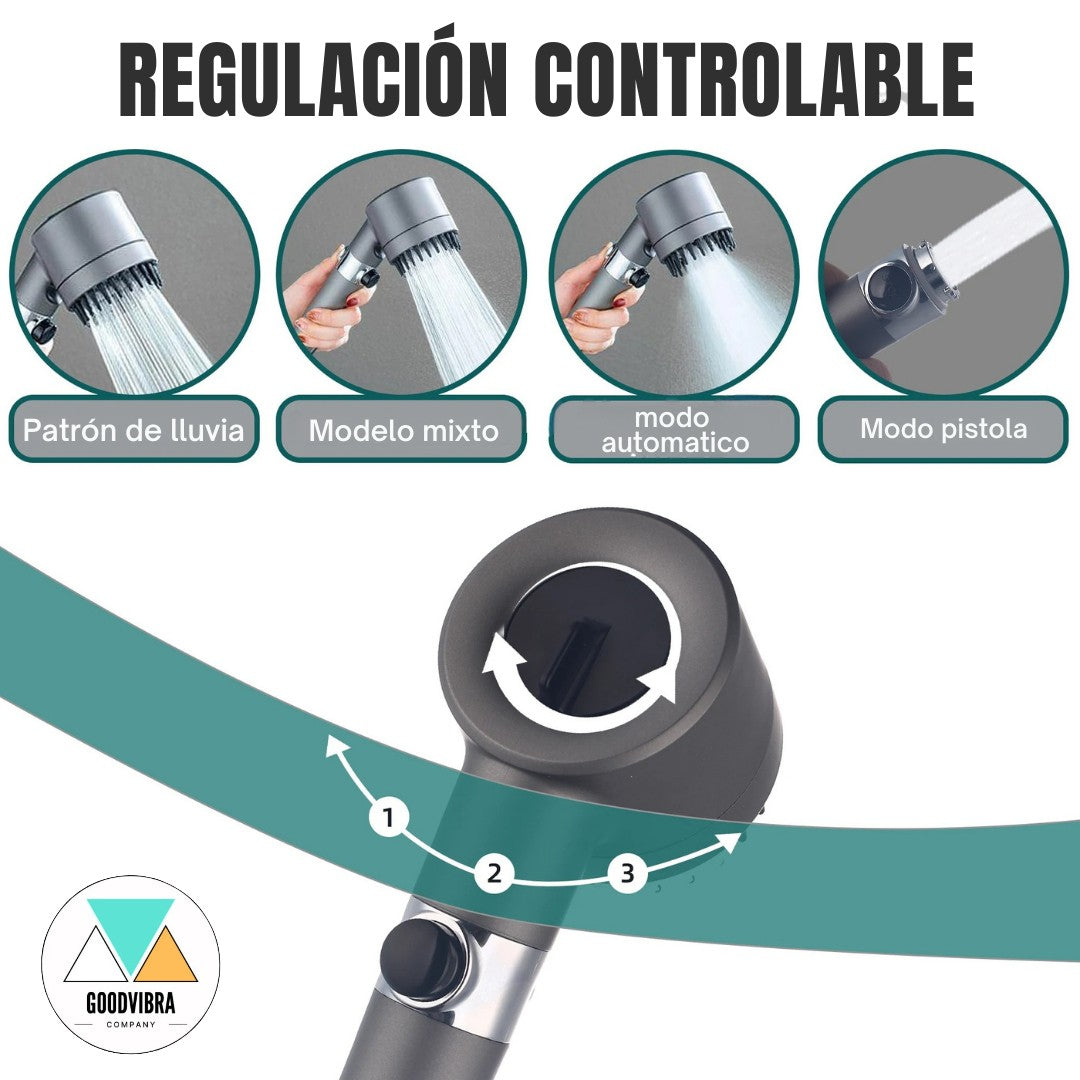 Alcachofa de Ducha a Presión HIDROMAX + 3 Filtros de REGALO