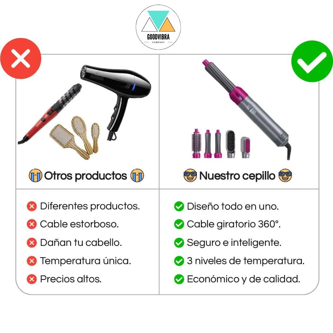 Cepillo Secador Airwave Styler