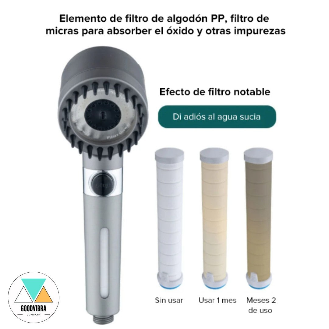 Alcachofa de Ducha a Presión HIDROMAX + 3 Filtros de REGALO